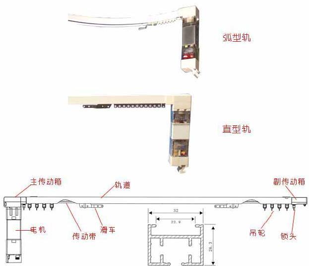 酒店電動窗簾的清潔與保養小知識！